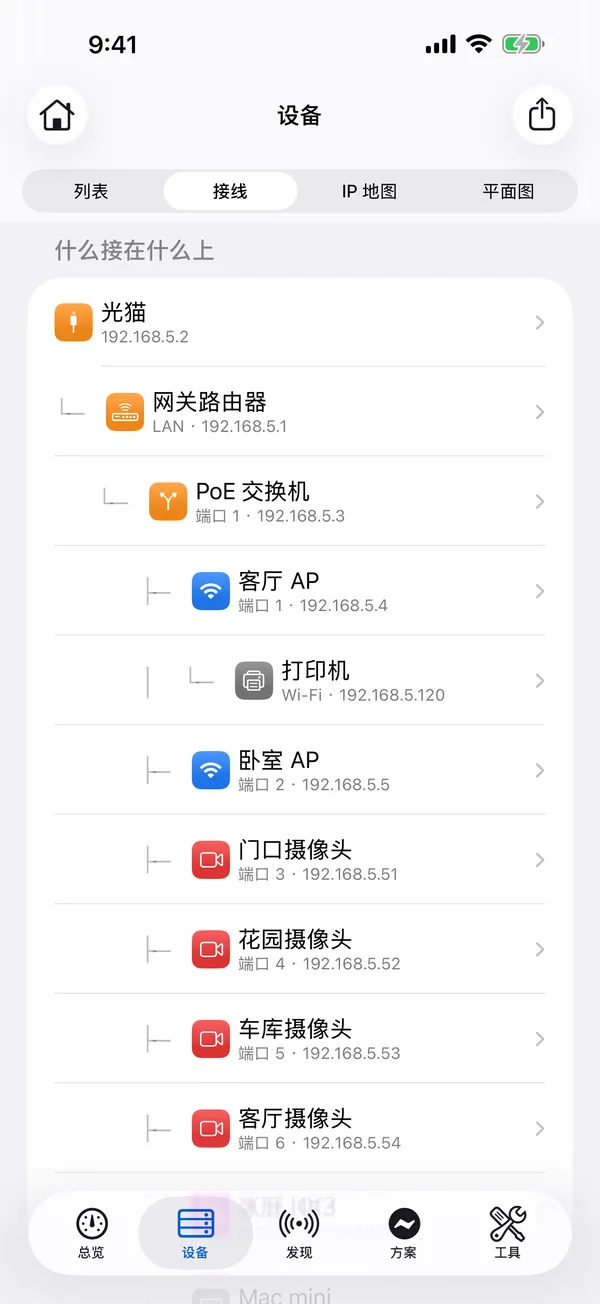 iPhone 上的 HomeNet:接线视图,显示什么接在什么上